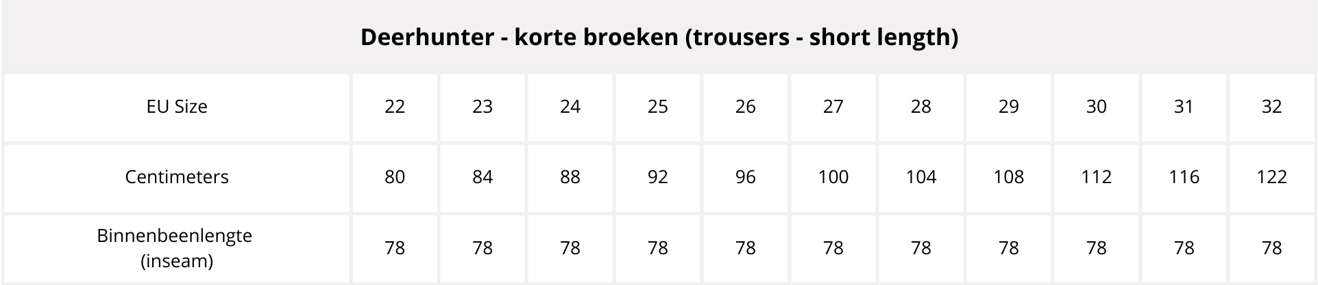 Deerhunter_broeken_kort-zw_