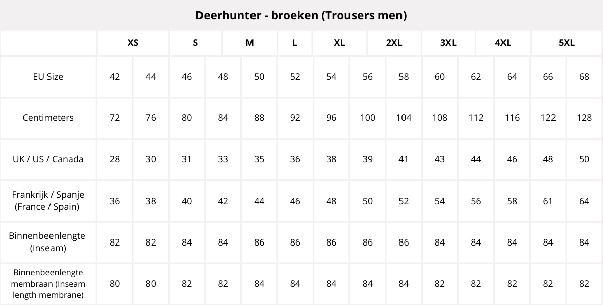 Deerhunter_broeken_normaal-zw_