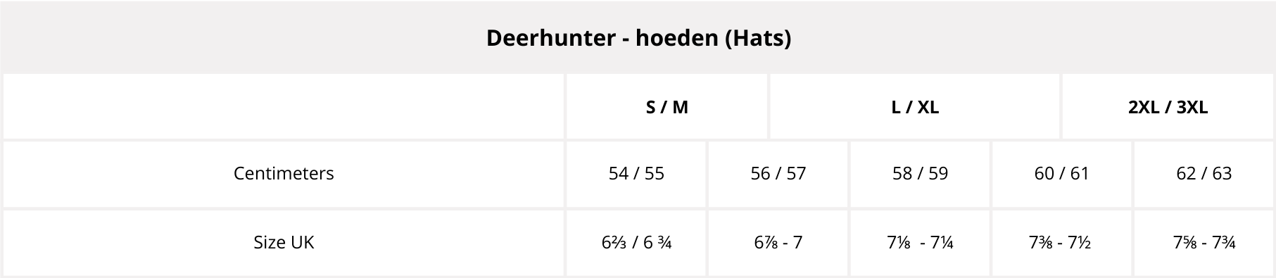 Deerhunter_Hoeden-zw_
