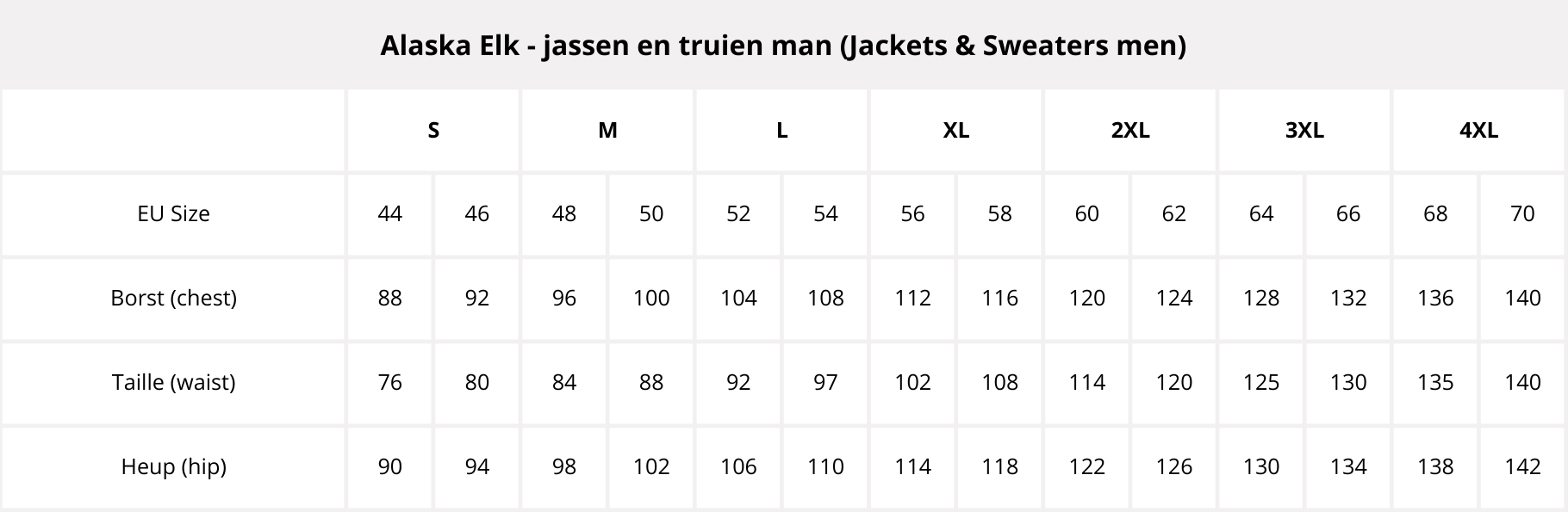 Alaska_Elk_jassen_truien_man-zw